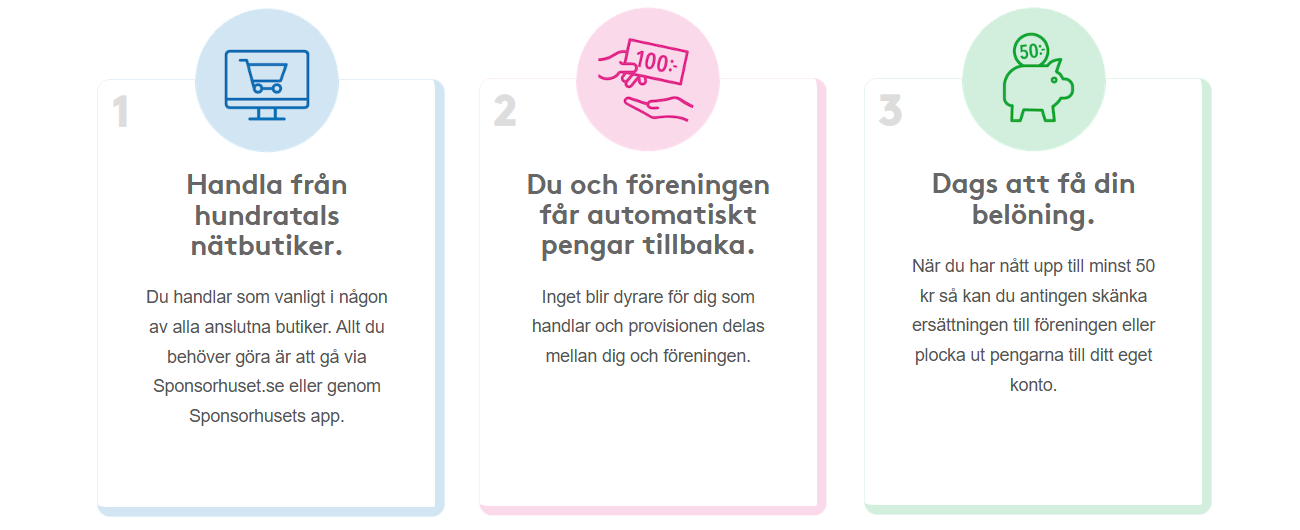 Sponsorhuset – stötta Karlskrona Judoklubb när du handlar online